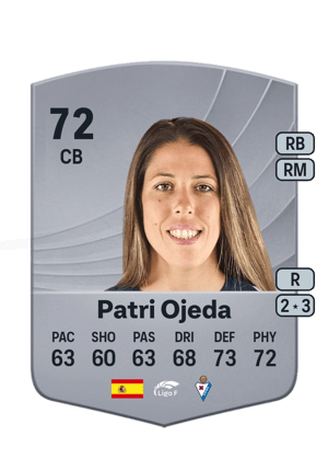 Patri Ojeda