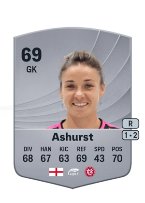 Chelsea Louise Ashurst
