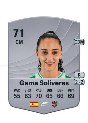 Gema Soliveres