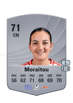 Athanasia Moraitou