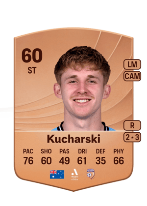Jaiden Kucharski