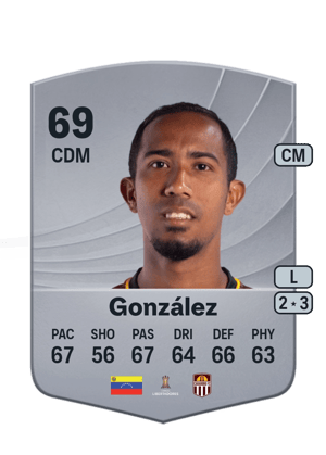 Gustavo González