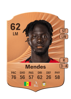 Junior Armando Mendes