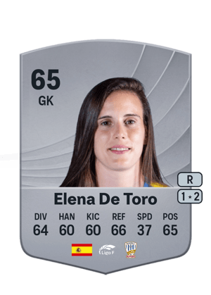Elena De Toro