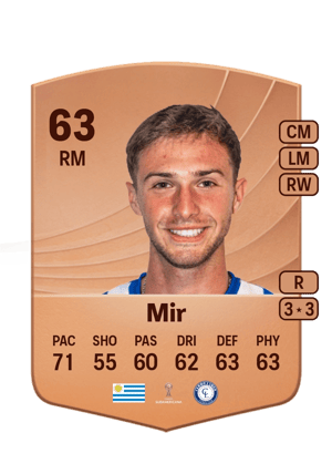 Matías Mir