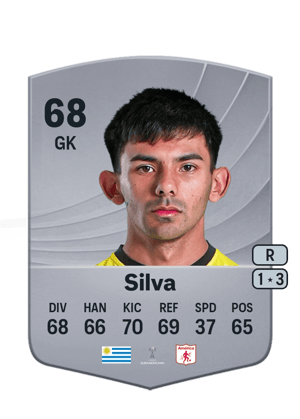 Santiago Silva
