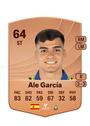 Ale García