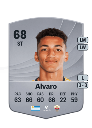 Álvaro