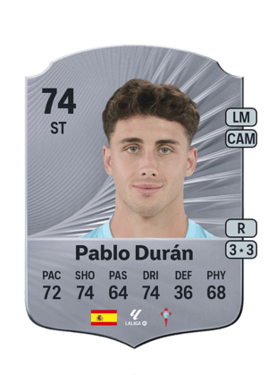 Pablo Durán