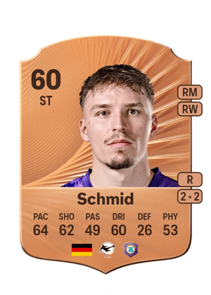 Maximilian Schmid