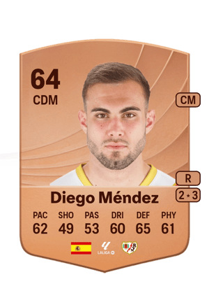 Diego Méndez