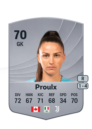 Lysianne Proulx