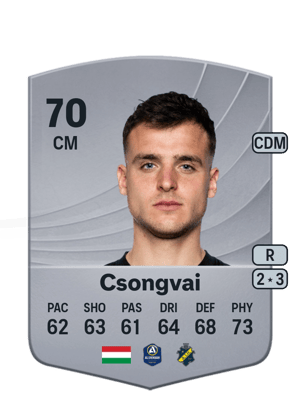 Áron Csongvai