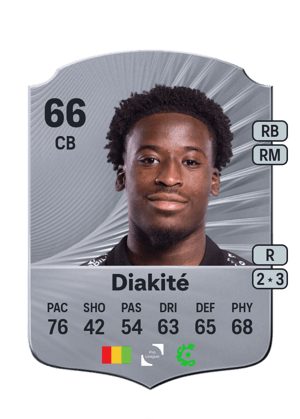 Ibrahim Diakité