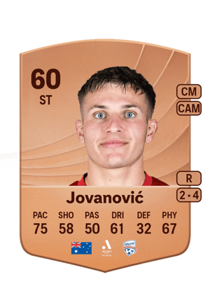 Luka Jovanović