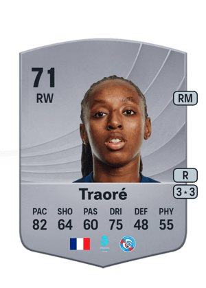 Manssita Traoré