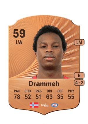 Omar Bully Drammeh
