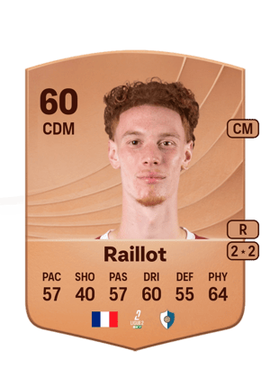 Lilian Raillot