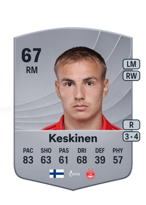 Topi Keskinen
