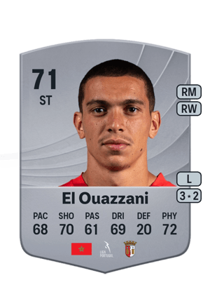 Amine El Ouazzani