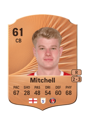 Zach Mitchell