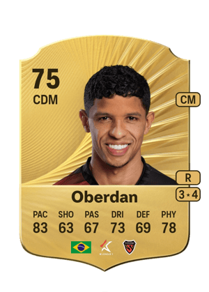 Oberdan Alionço de Lima