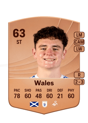 Bobby Wales