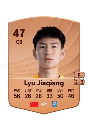 Lyu Jiaqiang