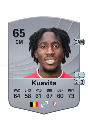 Léandre Kuavita