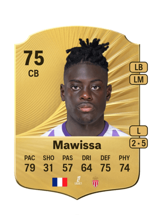 Christian Mawissa