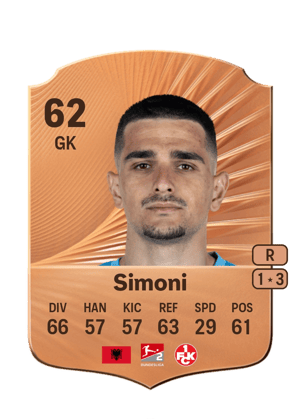 Simon Simoni
