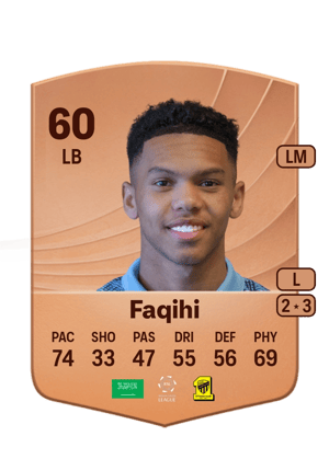 Muath Faqihi