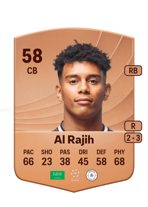 Mubarak Al Rajih