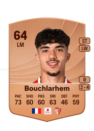 Théo Bouchlarhem