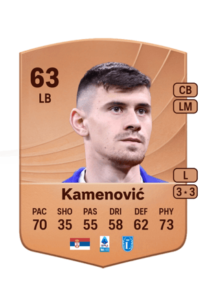 Dimitrije Kamenović