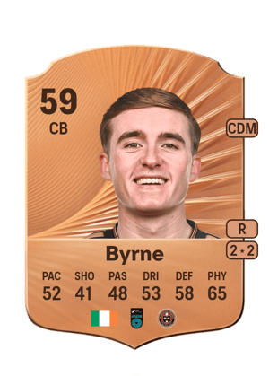 Cian Byrne