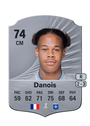 Kévin Danois