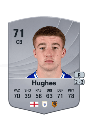 Charlie Hughes