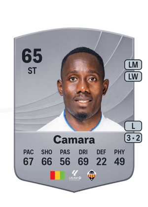 Ousmane Camara