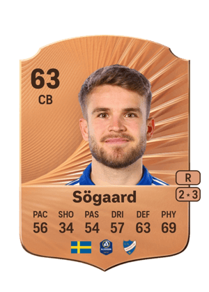 Amadeus Sögaard