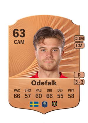 Wilmer Odefalk
