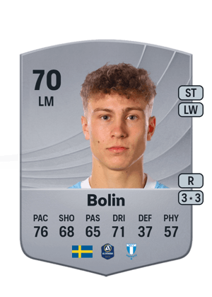 Hugo Bolin