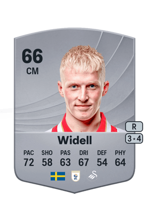 Melker Widell