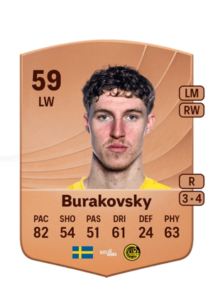 Samuel Burakovsky