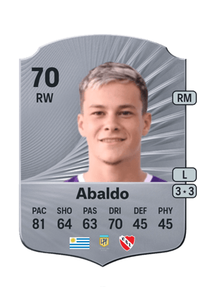 Matías Abaldo