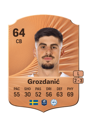 Emin Grozdanić