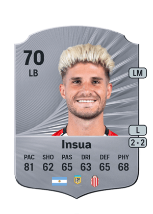 Rodrigo Insua