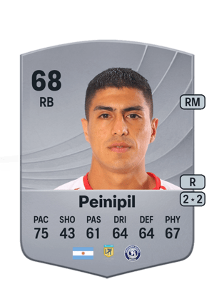 Mauro Peinipil
