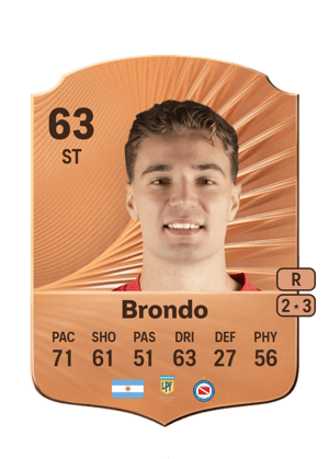 Manuel Brondo