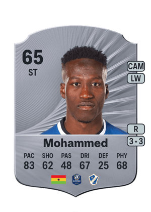 Naeem Mohammed